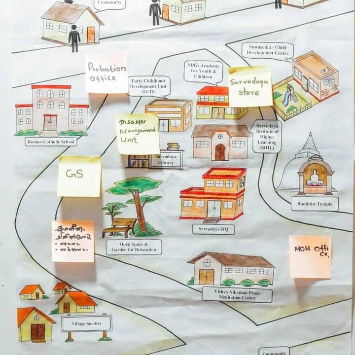 An asset map made at Sashikala Lakshman's Community Visioning Summit